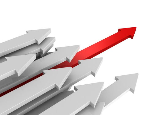 化学原料和制品制造业10月份增加值同比增长8.8%，行业复苏势头强劲