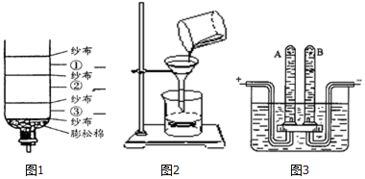 金属材料在国防建设中的作用及腐蚀防护